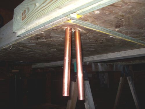 Solar DHW Systems