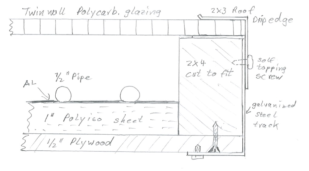Twin Wall Glazing Question